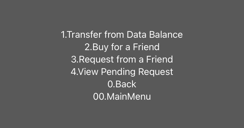 Transfer MTN Data Via USSD